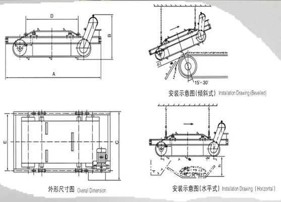 Weifang Guote Mining Equipment Co. Επαγγελματίας διαχωριστικού μαγνητικού για μεταγωγικές ταινίες