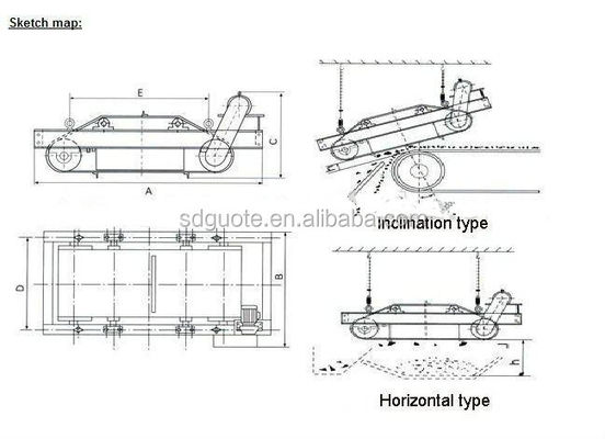 500-2000mm πλάτος N52 μόνιμος μαγνητικός διαχωριστής σιδήρου μεταγωγική ζώνη μαγνητικός διαχωριστής