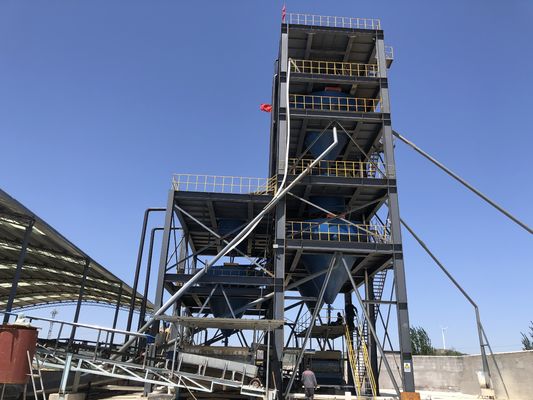 Η γραμμή καθαρισμού και ταξινόμησης άμμου πυριτίου γυάλινης ποιότητας για ακριβή καθαρισμό