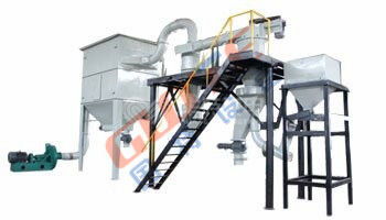 1 Μηχανή ταξινόμησης αέρα PLC για γραμμή παραγωγής σκόνης πυριτίου στη Γερμανία Πιστοποιημένη