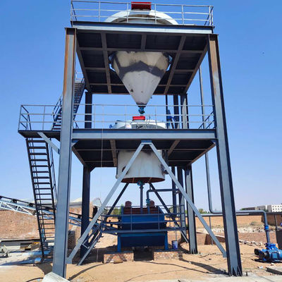 Η γραμμή παραγωγής της Frac Sand Making με μαγνητικό διαχωριστή και πλυντήριο άμμου με κουαρτζή