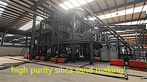 Η γραμμή παραγωγής της Frac Sand Making με μαγνητικό διαχωριστή και πλυντήριο άμμου με κουαρτζή