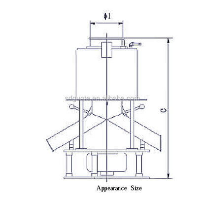 2.2-5.5kw Ηλεκτρομαγνητικός χωριστής σιδήρου ξηρής σκόνης για γραμμές προϊόντων σκόνης γύψου